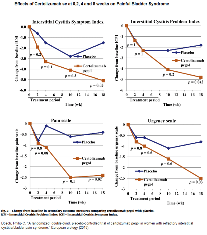 certolizumab