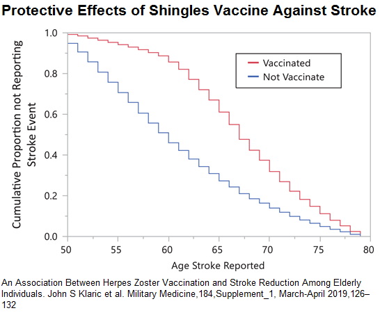 shinglevirus_protest